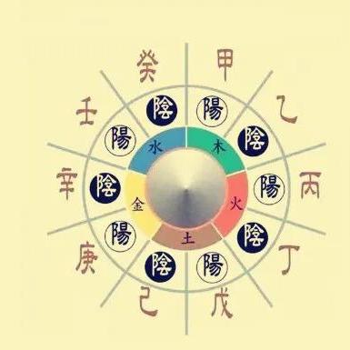 八字哪个天干地支_八字天干地支哪个作用大(八字天干地支哪个力量大)
