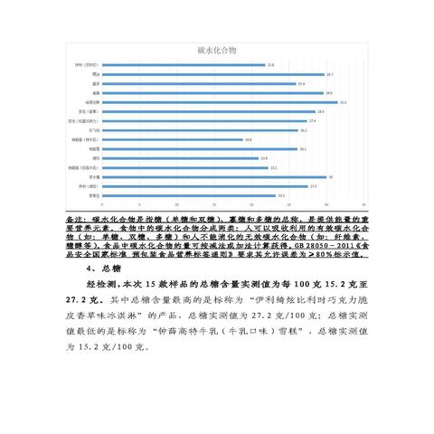 沈阳雪糕厂相关长尾关键词有哪些
