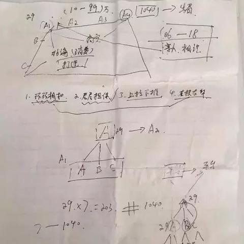 南宁市安置房怎么分配