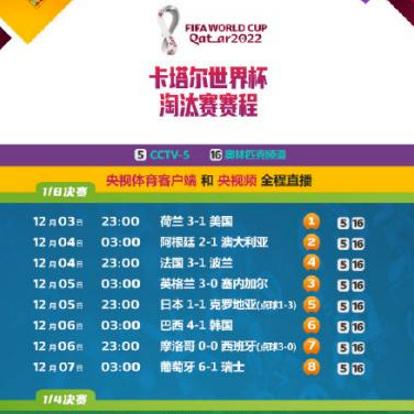 兰州市的电子社保卡怎么查询？