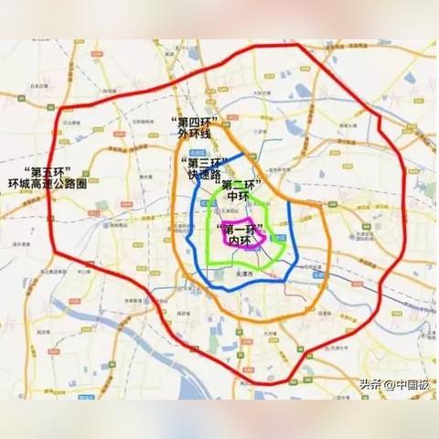 【天津西到北京西高铁】长尾关键词有什么