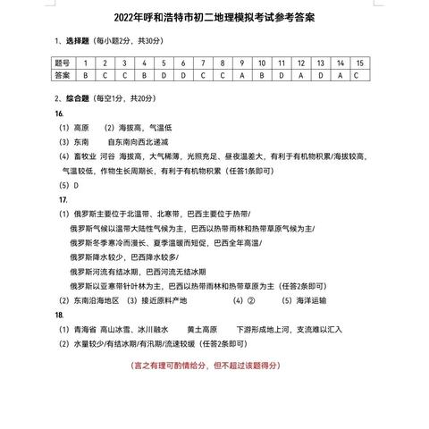 石家庄市生物地理考研的长尾关键词有哪些