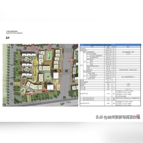 武汉市南湖大道在修什么