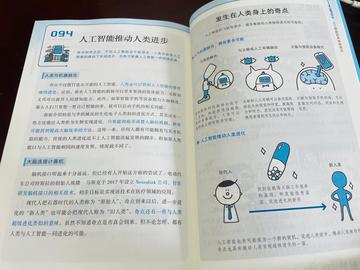 人类恨人工智能吗的相关长尾关键词有哪些