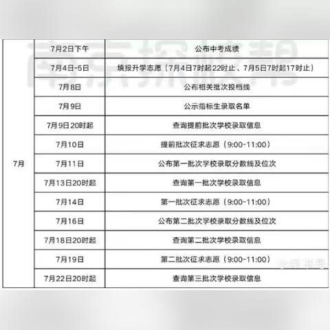重庆交通大学伙食怎么样