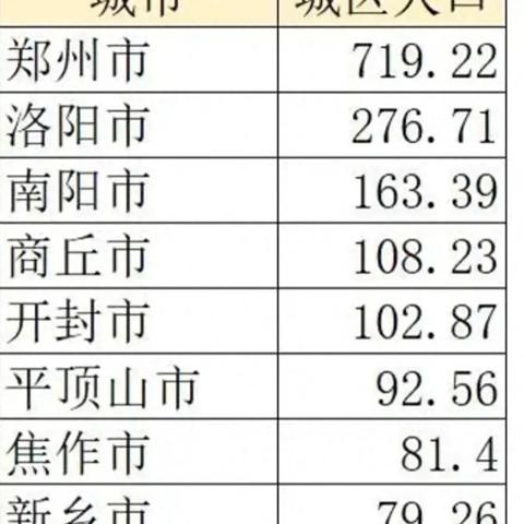 周口市能源办主任的长尾关键词有什么