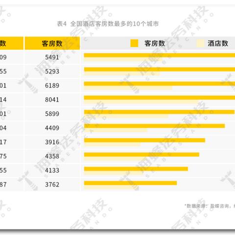 杭州市中考白皮书是什么