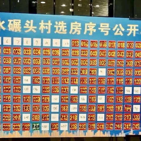 保定市水碾头有多少户村