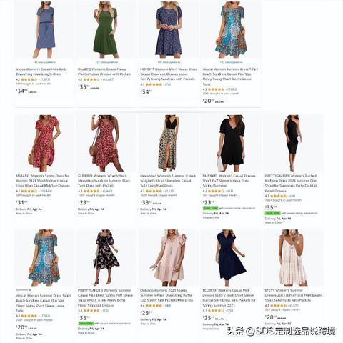 订制产品 跨境电商平台的相关长尾关键词有什么