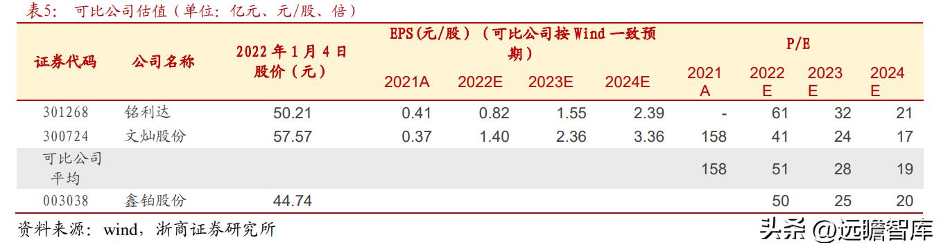 [2024十大品牌铝材排行榜]——品质卓越，选材首选