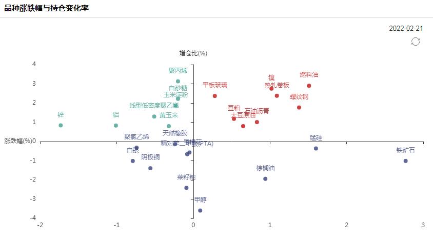 焦炭主力合约日内跌超2%