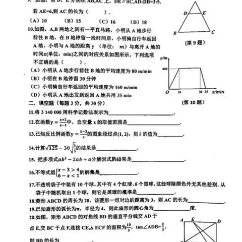 哈尔滨中考各初中成绩相关长尾关键词有哪些