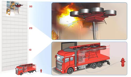 中国飞行汽车、研发企业统计，最全资料