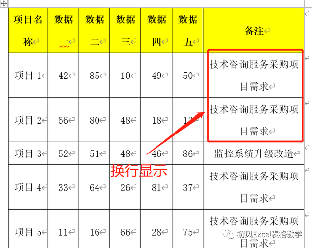 Word文档内容超出页面范围怎么办