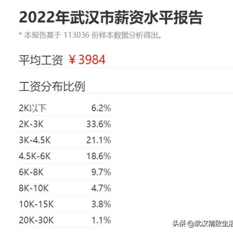 武汉为什么这么多单休的公司？