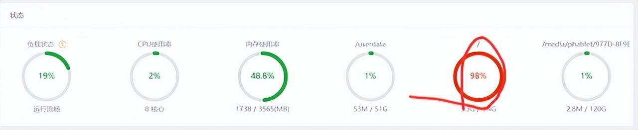 怎么自己搭建网站空间怎么把