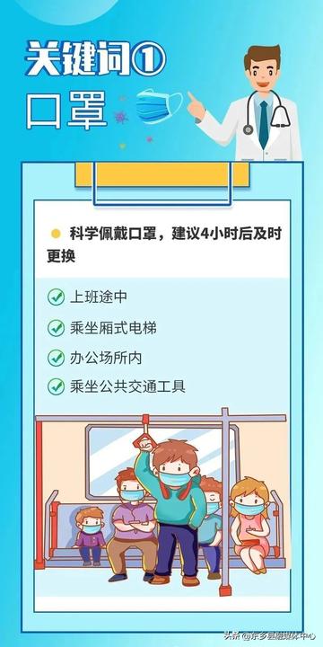 南宁三塘复工的相关长尾关键词有哪些
