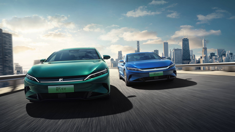 全球汽车市场格局