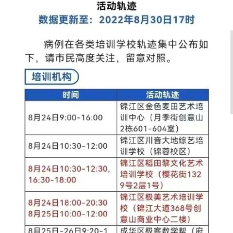 兰州兰热游泳馆的相关长尾关键词有哪些