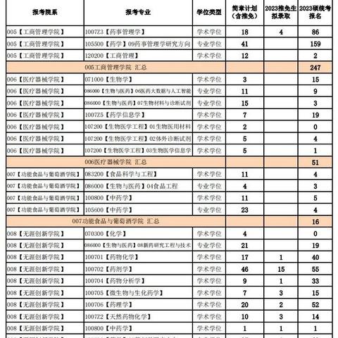 合肥市高考集训哪个好