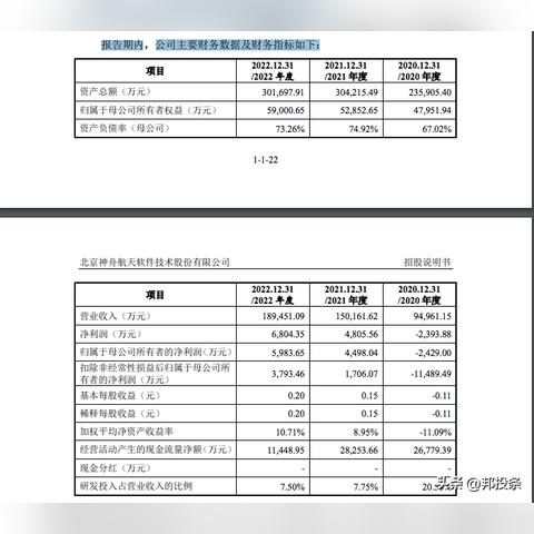 前10月我国软件业务收入同比增长11%