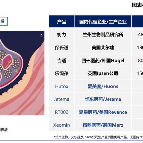 兰州衡力鉴别的相关长尾关键词有哪些