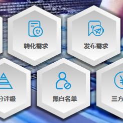 复盘支付行业2024：加速整合出清 罚单频出从严监管