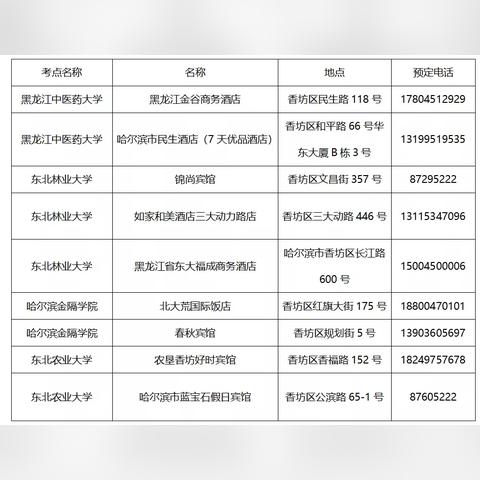 【哈尔滨今日汽车价格】2025年6月27日哈尔滨各品牌汽车价格走势