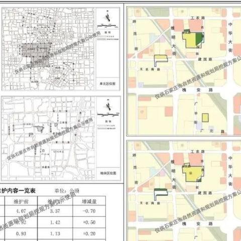所属区域石家庄市是哪里