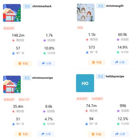 tiktok处于锁定保护状态的相关长尾关键词有哪些