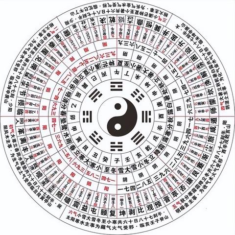 五行生克是什么意思啊？(五行生克的关系及原理)