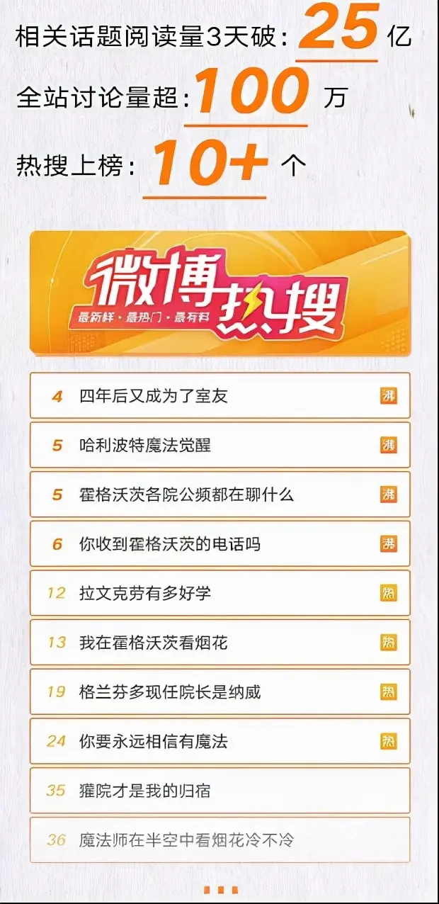 小店的经营技巧 女装小店经营技巧