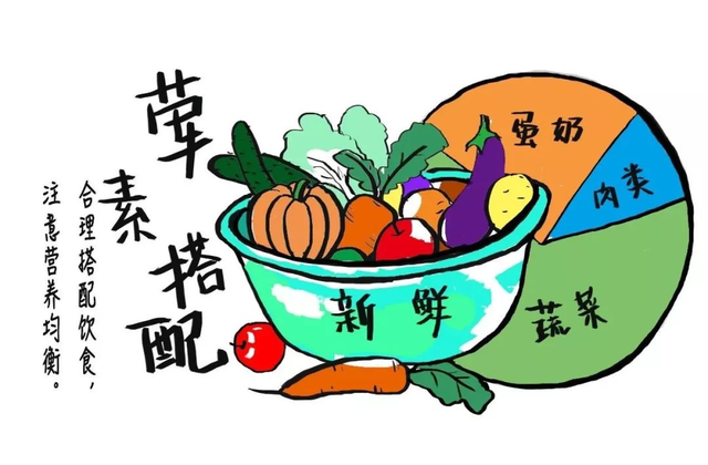 预防宝宝挑食