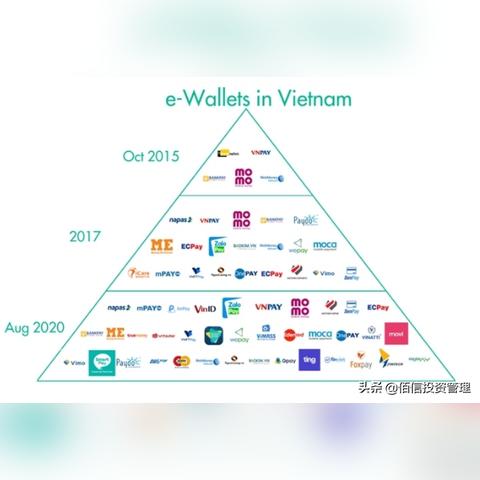 TikTok横扫东南亚的相关长尾关键词有什么