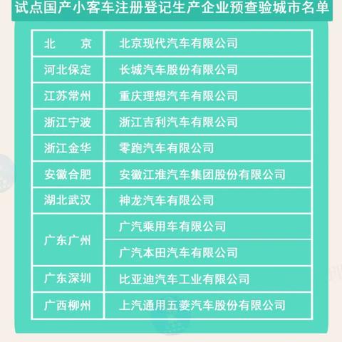 宁波市车管所在什么地址