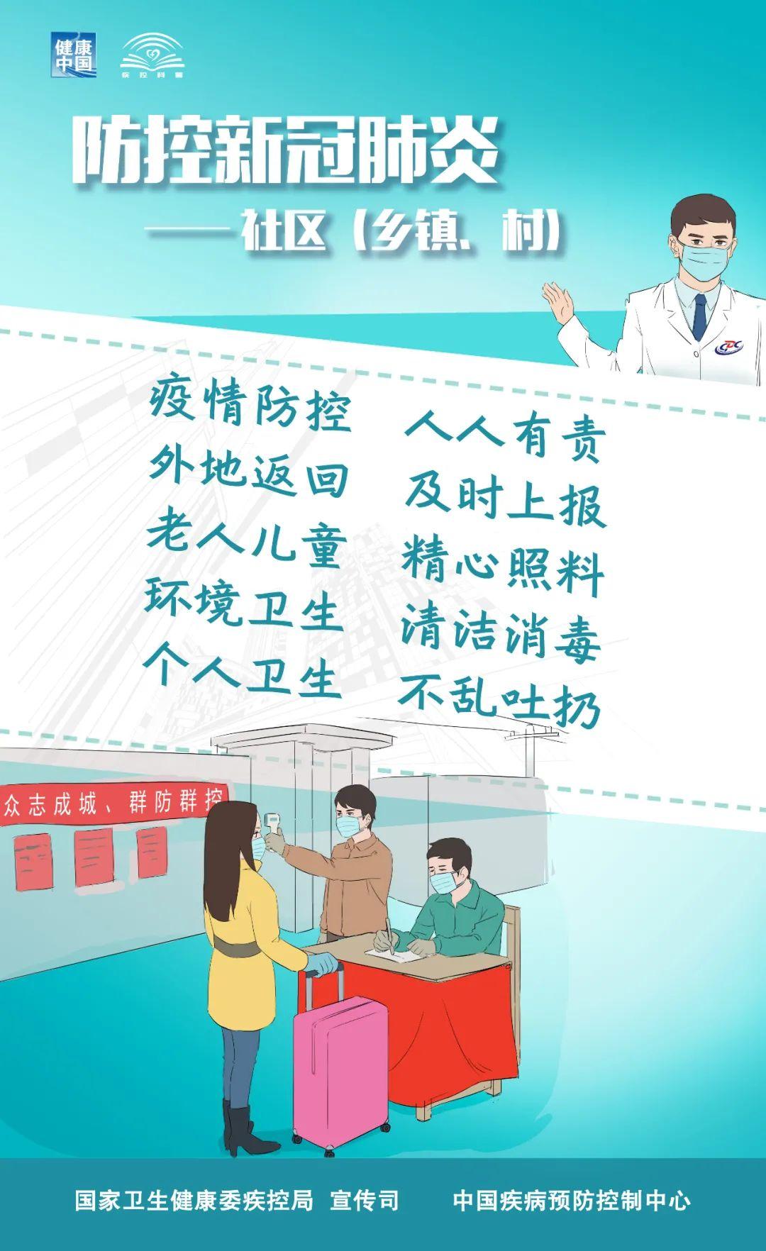 【31省份新增本土确诊病例1例
 ,31省份新增本土确诊病例5例】