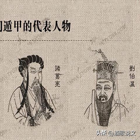 奇门遁甲快速排盘实战指南