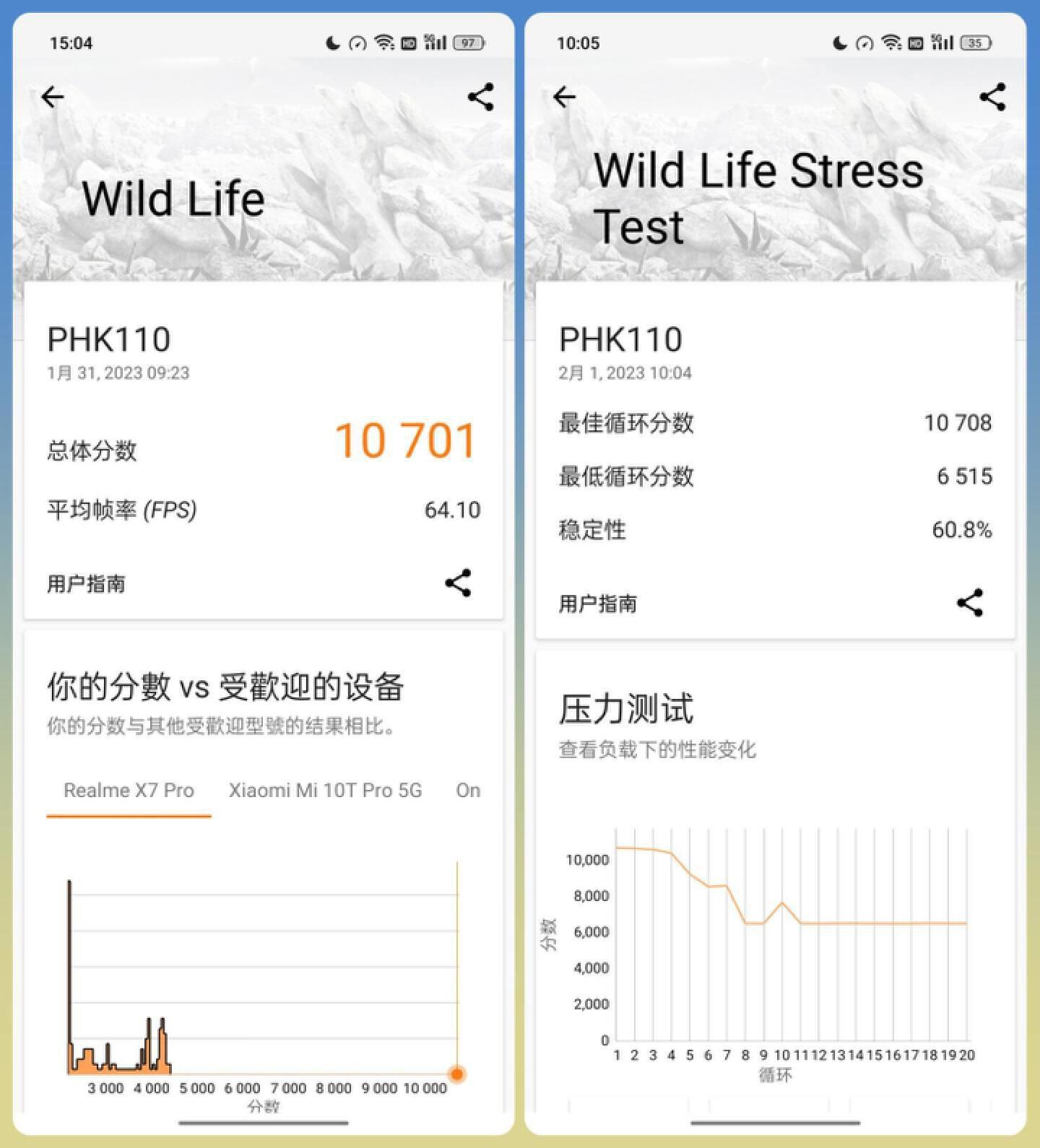 原神怎么看毕业分数（天玑1200Max处理器怎么样）