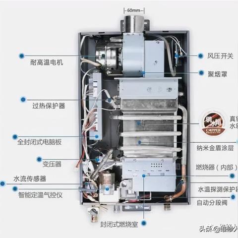沈阳林内 维修相关长尾关键词有哪些