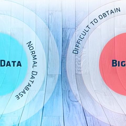 济南营相关长尾关键词有哪些