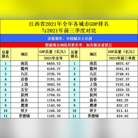 赣州和兰州距离的相关长尾关键词有哪些