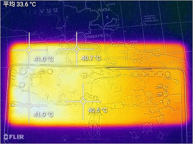 原神家园系统负荷怎么计算（有必要作为一个电脑性能的标杆吗）