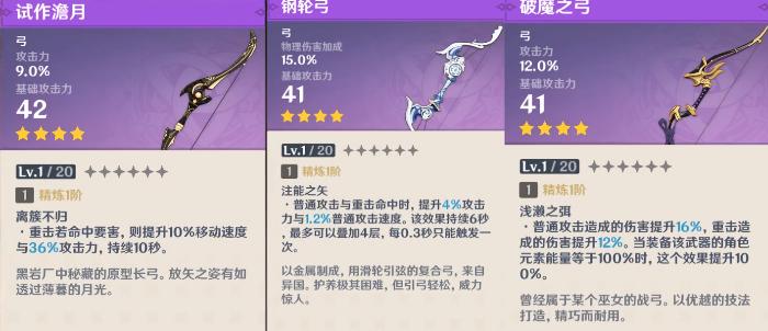 原神试作弓怎么变红（原神班尼特用西风还是天目）