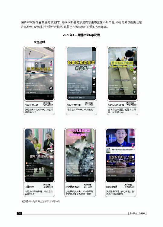 巨量引擎：2021抖音家居生态年度报告（46页完整版），限时下载