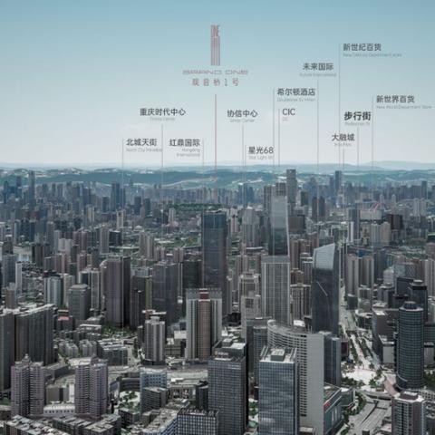 重庆房价为什么最低的长尾关键词有什么