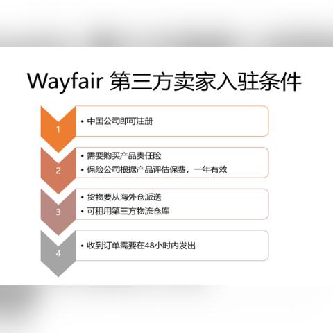 跨境电商怎么注册开网店