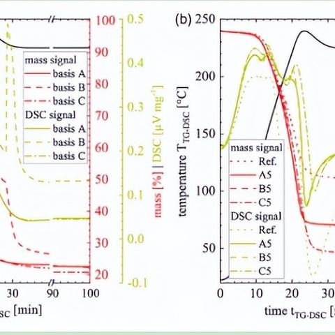 天津抗氧化导电膏怎么样