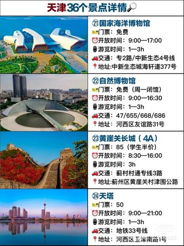 【天津哪里玩儿】长尾关键词有什么