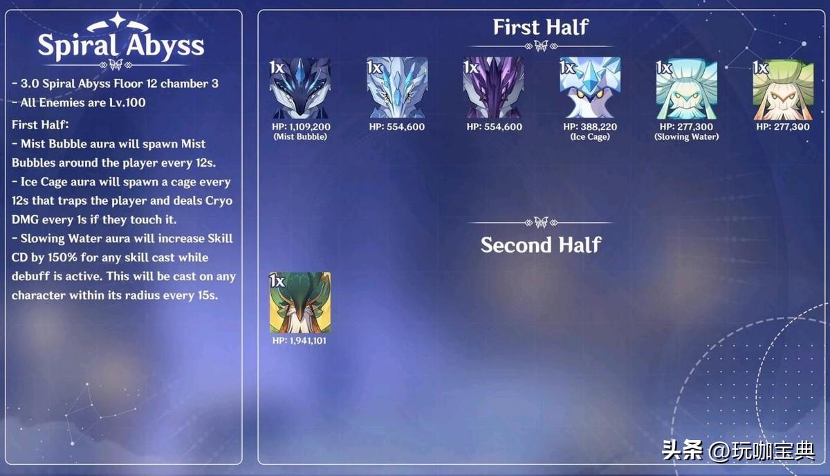 原神深渊第一层怎么打（原神璃月深渊之口怎么全解锁）