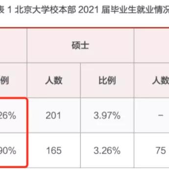 广东省佛山市清北录取人数的长尾关键词有哪些